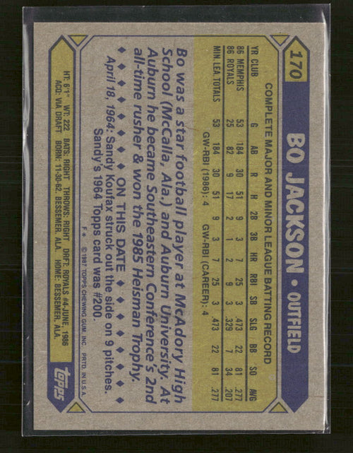 1987 Topps Bo Jackson Rookie #170