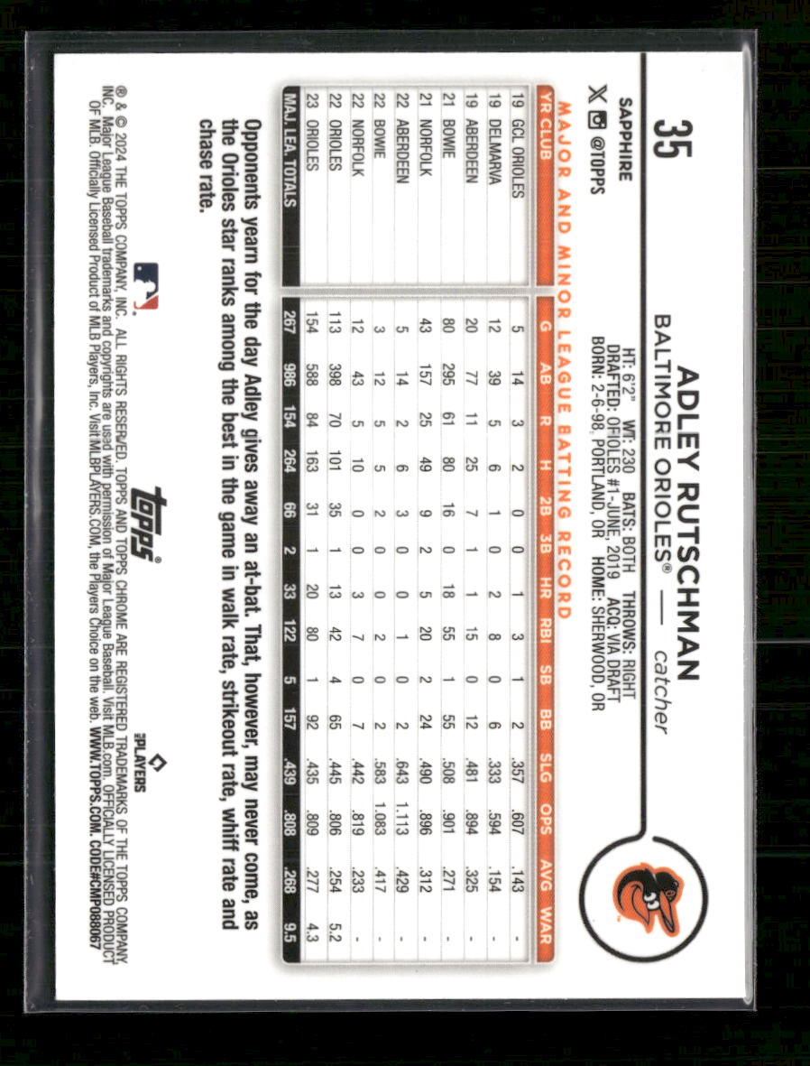 2024 Topps Chrome Sapphire Edition Gold Adley Rutschman #/50 #35